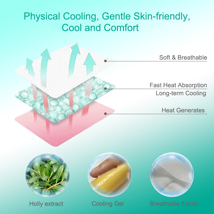 Wholesale Medical Cooling Patch Pain Relief Hydrogel adhesive products Relieve back strains and bruises patches releifs pain - External Pain Relief - 2