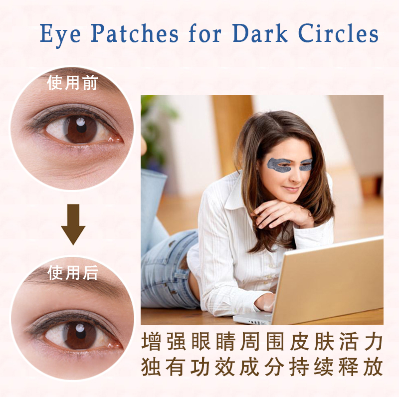 Eye Patches for Dark Circles