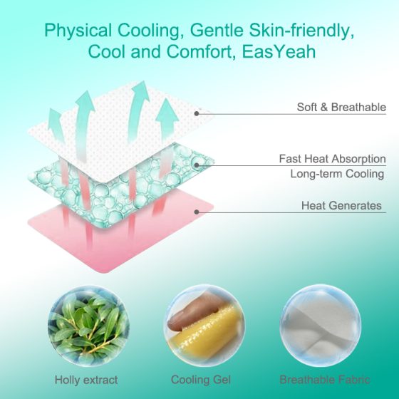 Hydrogel Cold Compress Patch