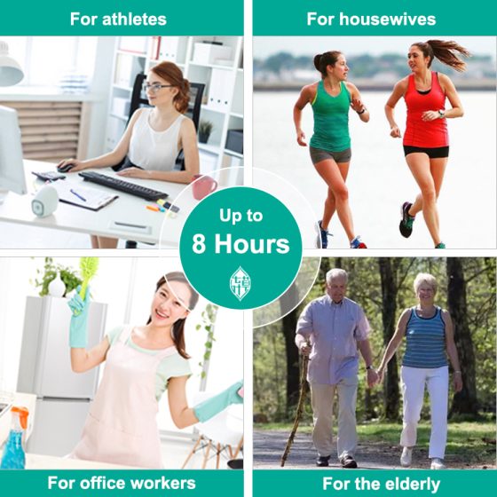 Joint Pain Relief Patch Market Joint Pain Relief Patch Market