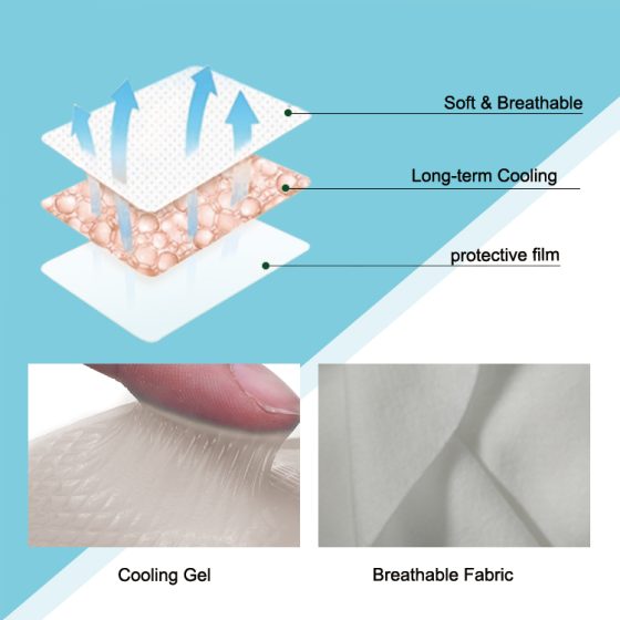 Joint Pain Patch OEM