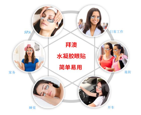 Private Label Hydrogel Eye Patches Private Label Hydrogel Eye Patches