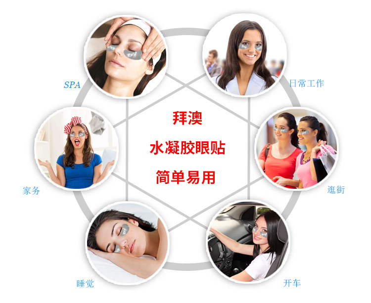 Private Label Hydrogel Eye Patches