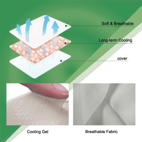 Cooling Pain Relief Patches