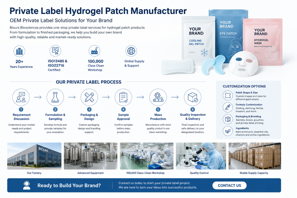 Hydrogel Eye Patch Manufacturer